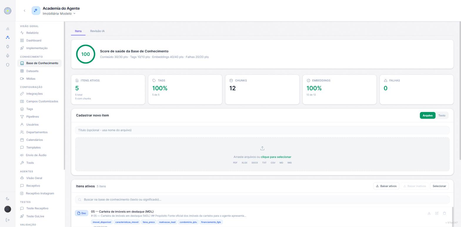 A tela de base de conhecimento, com o score de saúde 100, os cinco cartões de itens ativos, tags, chunks, embeddings e falhas, o bloco de cadastrar novo item com as abas arquivo e texto, e a lista de itens ativos