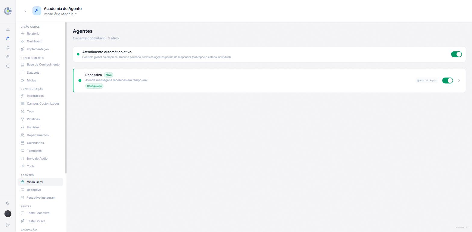 A visão geral dos agentes, com a contagem de um agente contratado e um ativo, o cartão de atendimento automático ativo, e o cartão do agente Receptivo com os selos ativo e configurado
